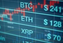 Crypto Exchanges Rates