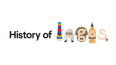 History Of Logos